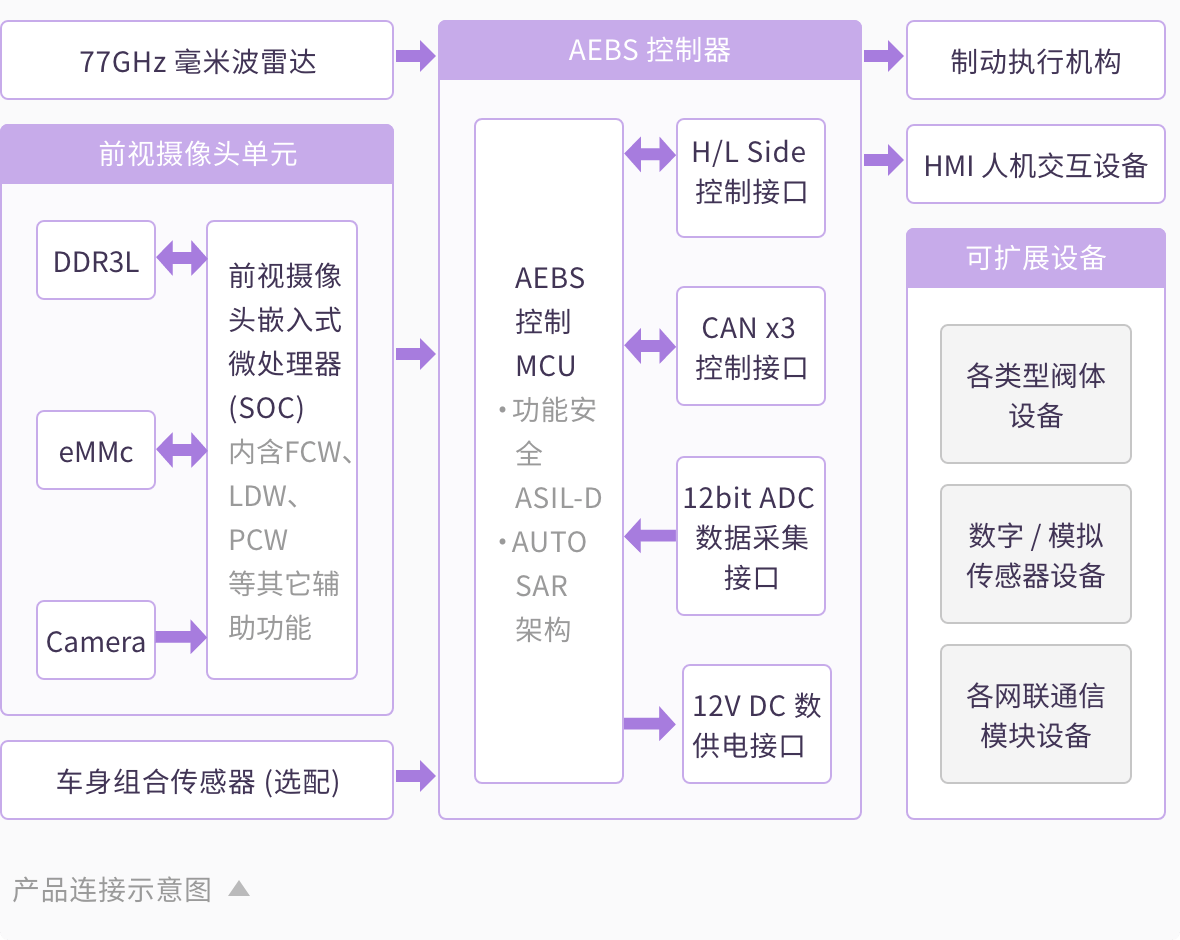 2024奥门原料免费资料