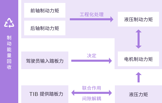 2024奥门原料免费资料